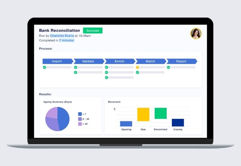 The Australian Software Taking the Manual Work Out of Finance