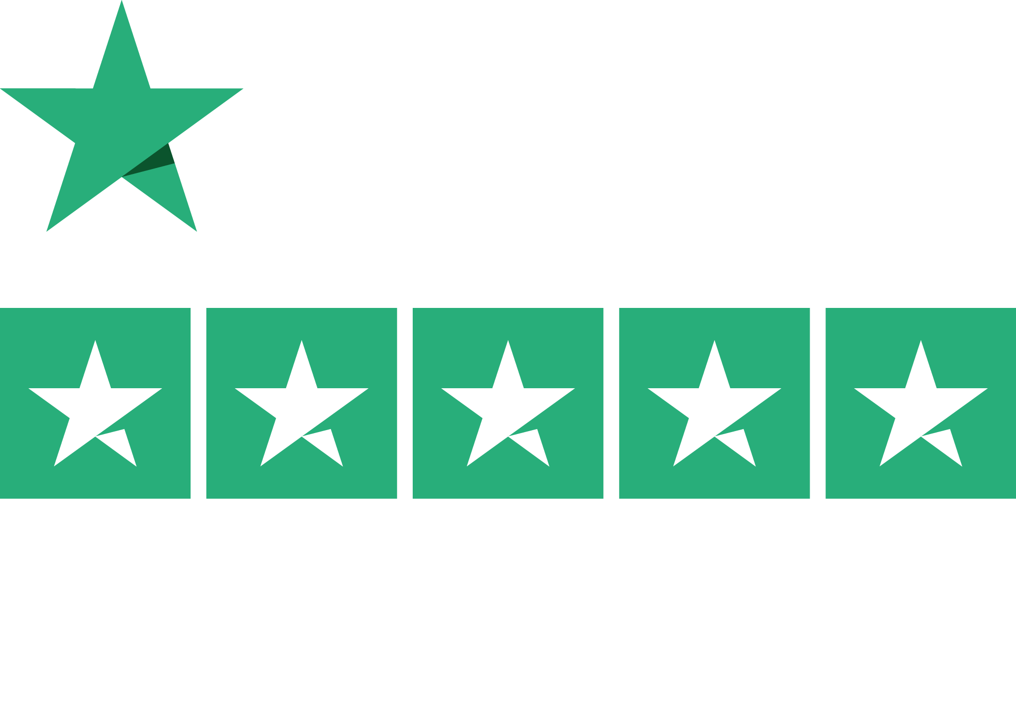 trustpilot rating