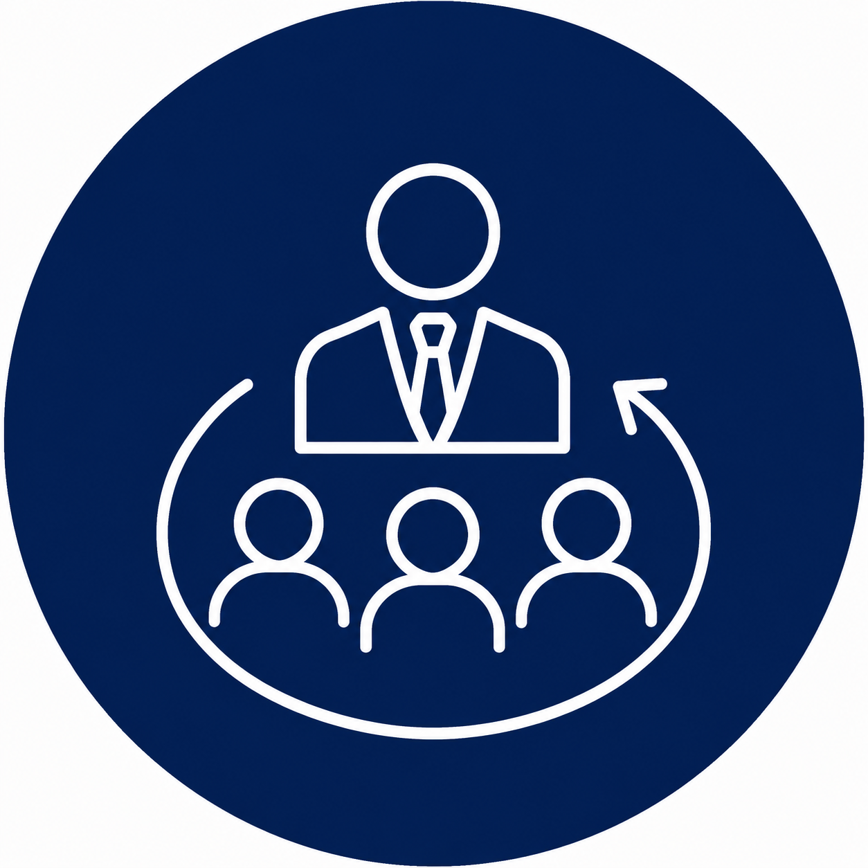 Grafik eines Managers, der drei Mitarbeiter anleitet, symbolisiert Führung und Teammanagement.