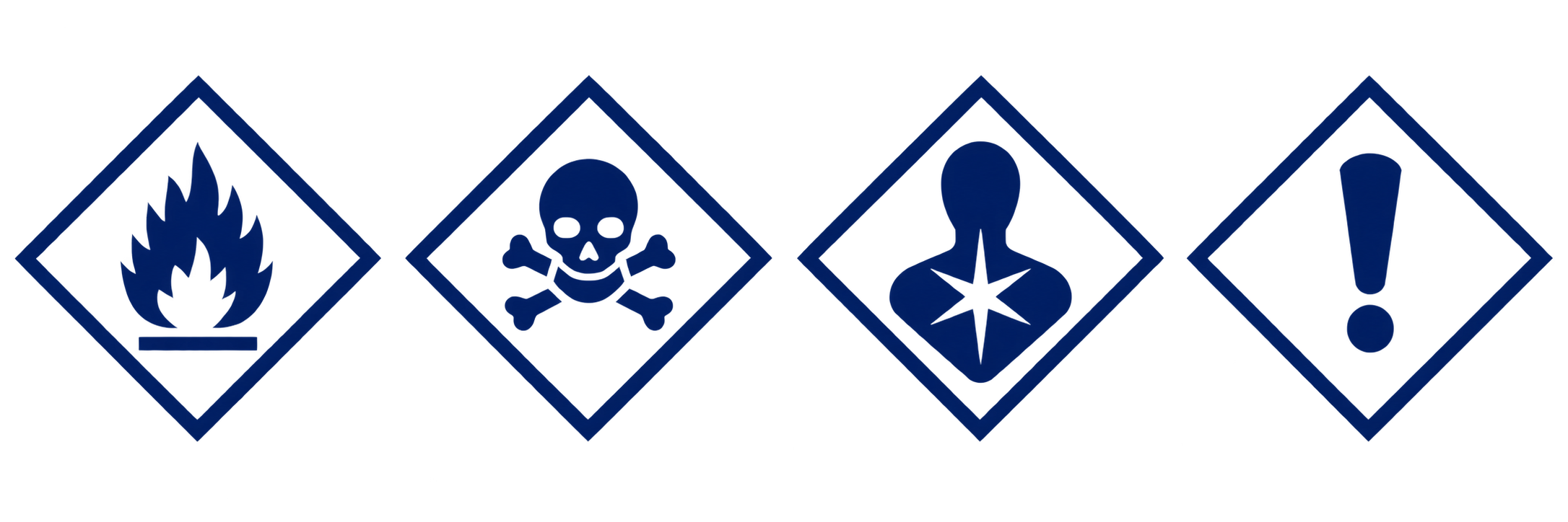 Warnsymbole für Gefahr: Brandgefahr, Gift, Umweltgefahr, Verletzungsgefahr.