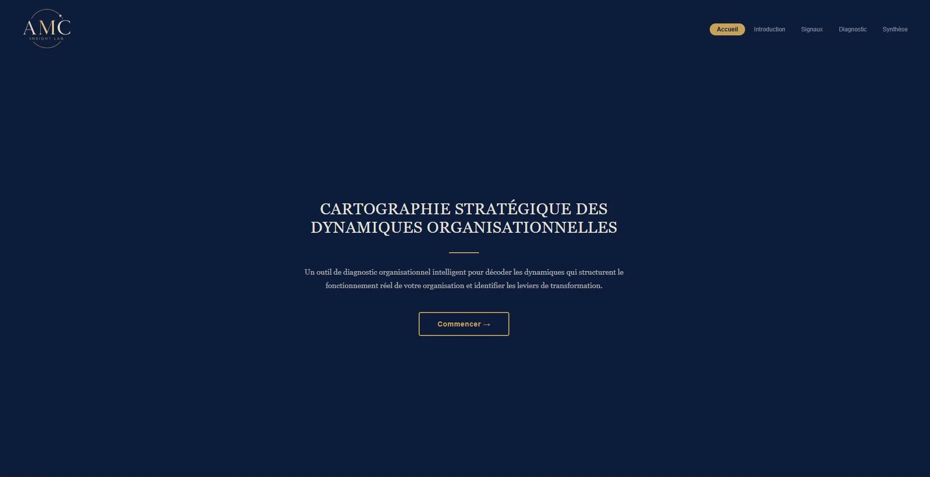 Cartographie stratégique des dynamiques organisationnelles