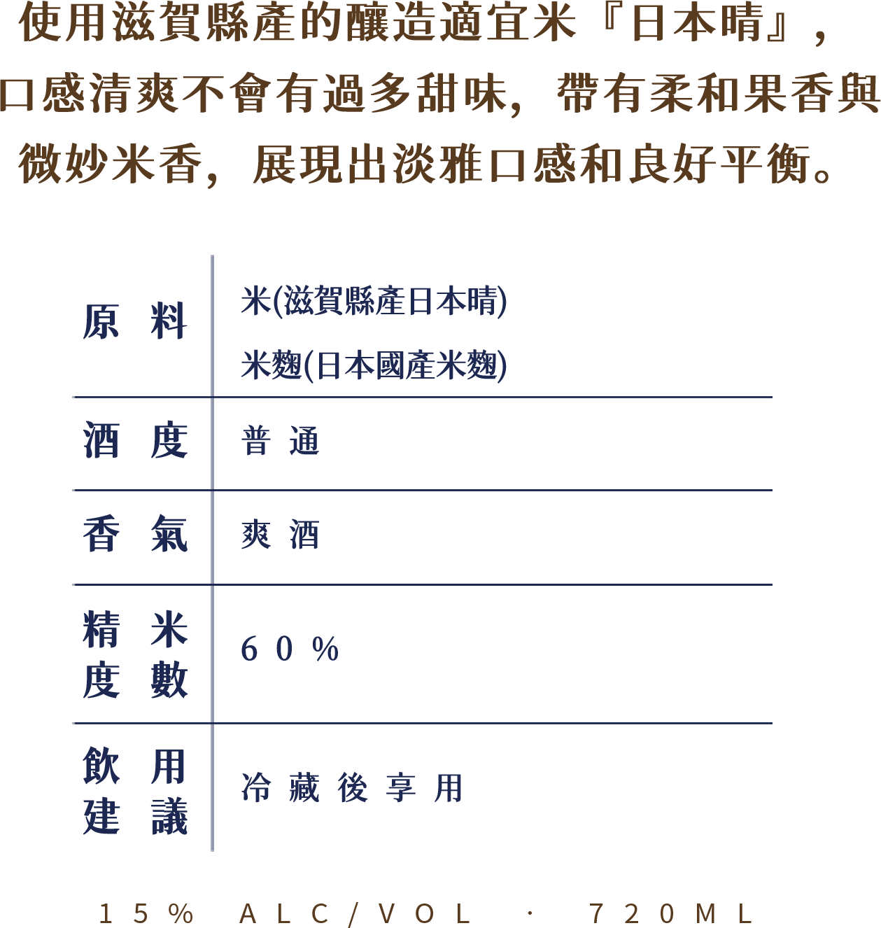 A label with Chinese text describing a sake product, including ingredients, alcohol content, and serving suggestions.