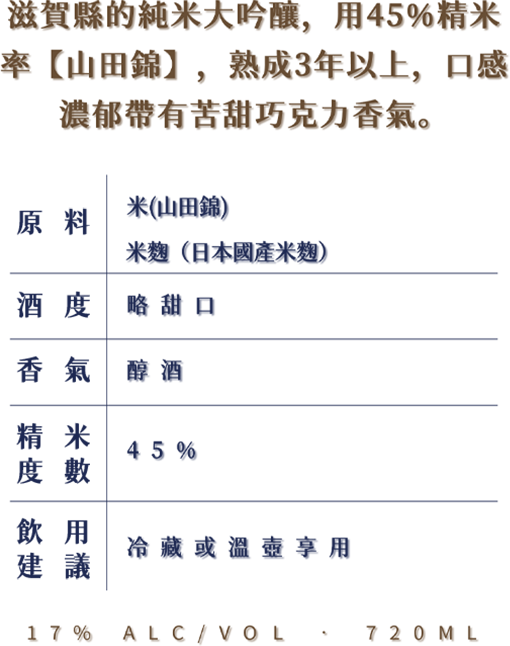 A person wearing a brown jacket and blue pants, standing in front of a yellow background.