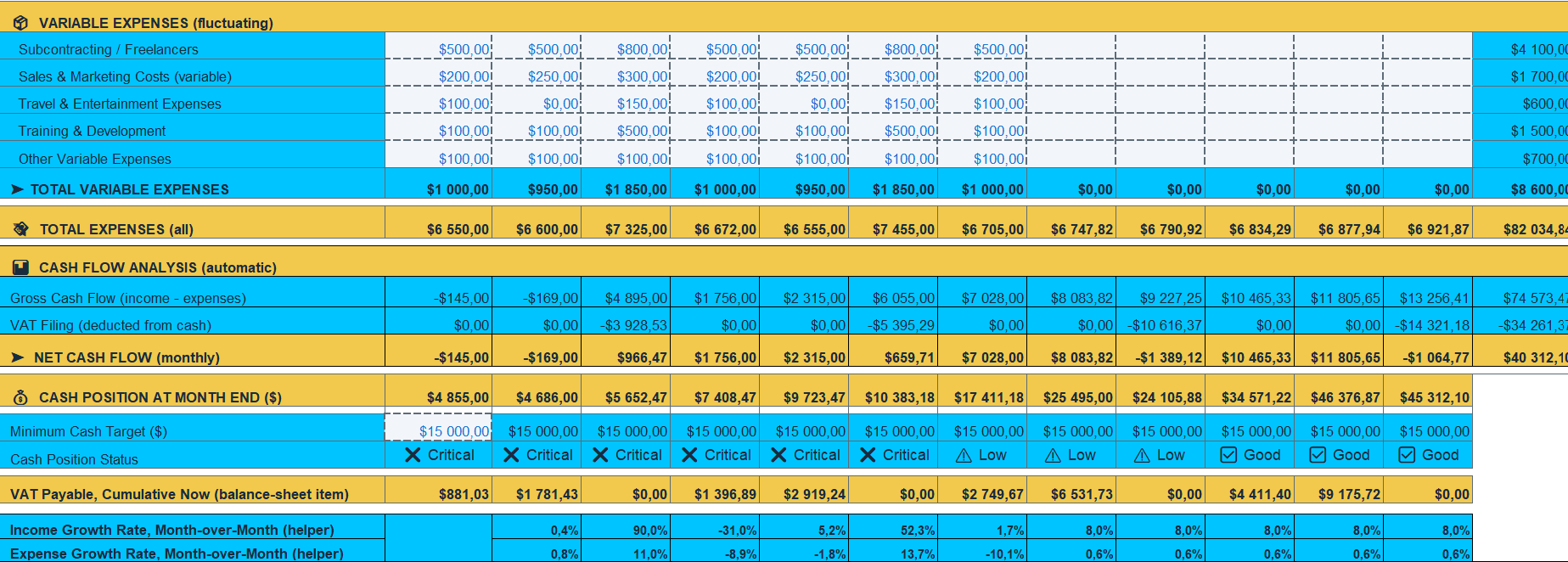 cashflow.png