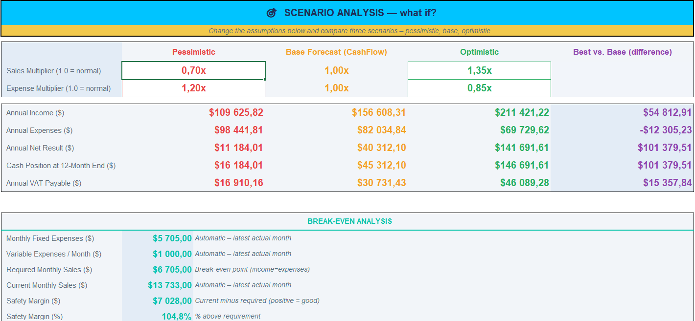 cashflow3.png