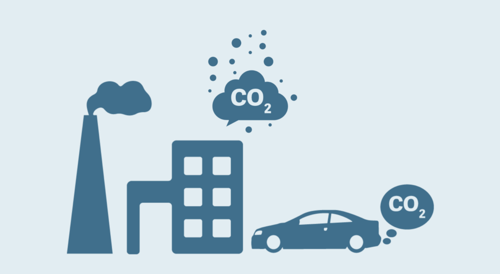 How to measure your business carbon footprint (UK guide for Scope 1, 2 &amp; 3)