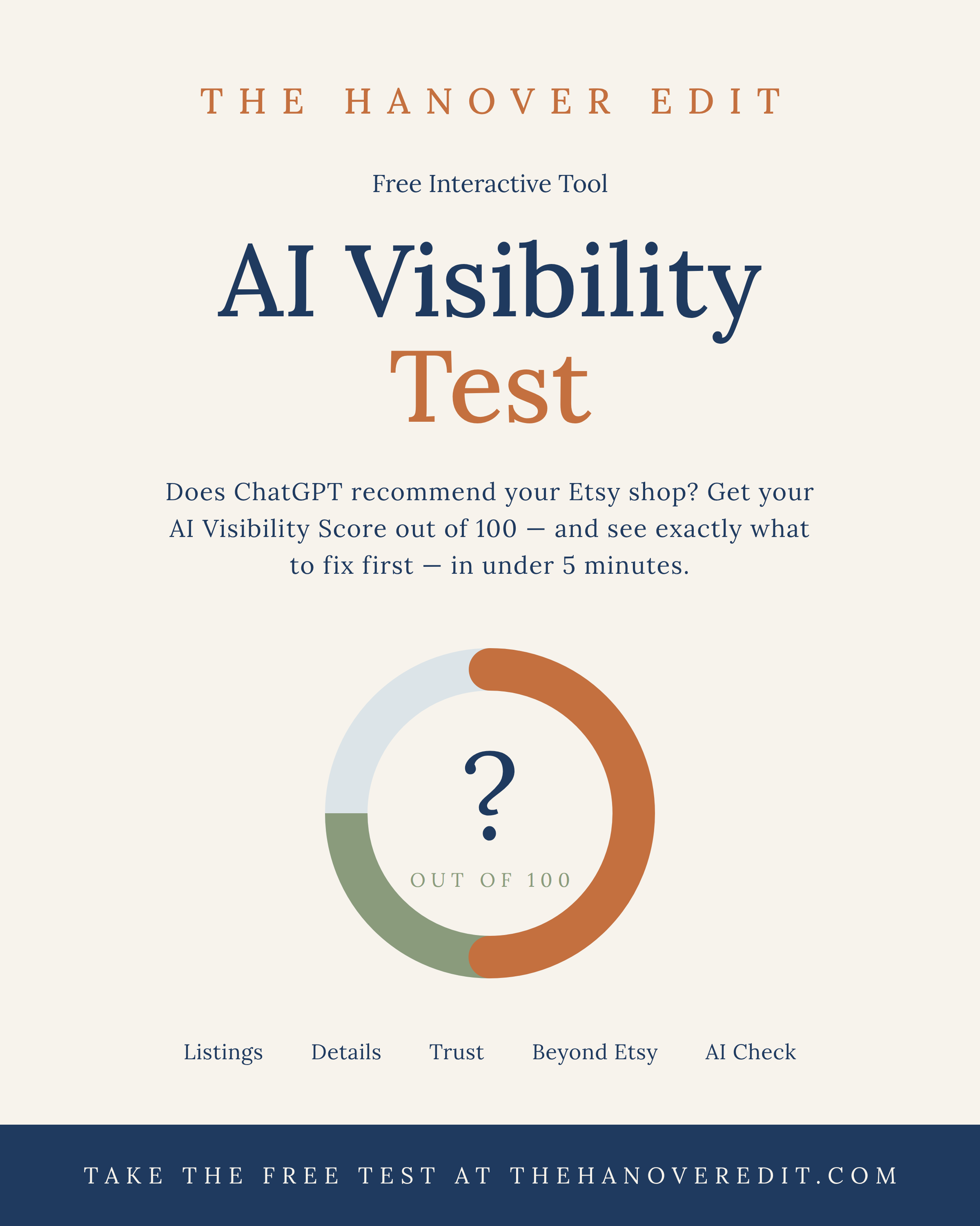 AEO Visibility Quiz