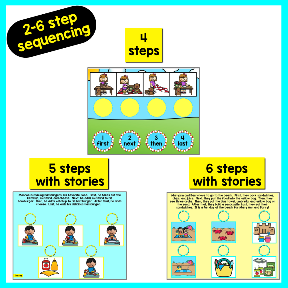 sequencing stories.png