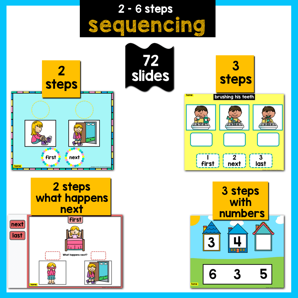 sequencing GS.png
