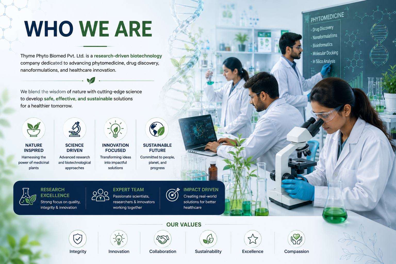 Laboratory scene with scientists working with microscopes and scientific equipment, a DNA helix graphic, and text describing biotech company's focus on phytomedicine, drug discovery, and sustainable healthcare.