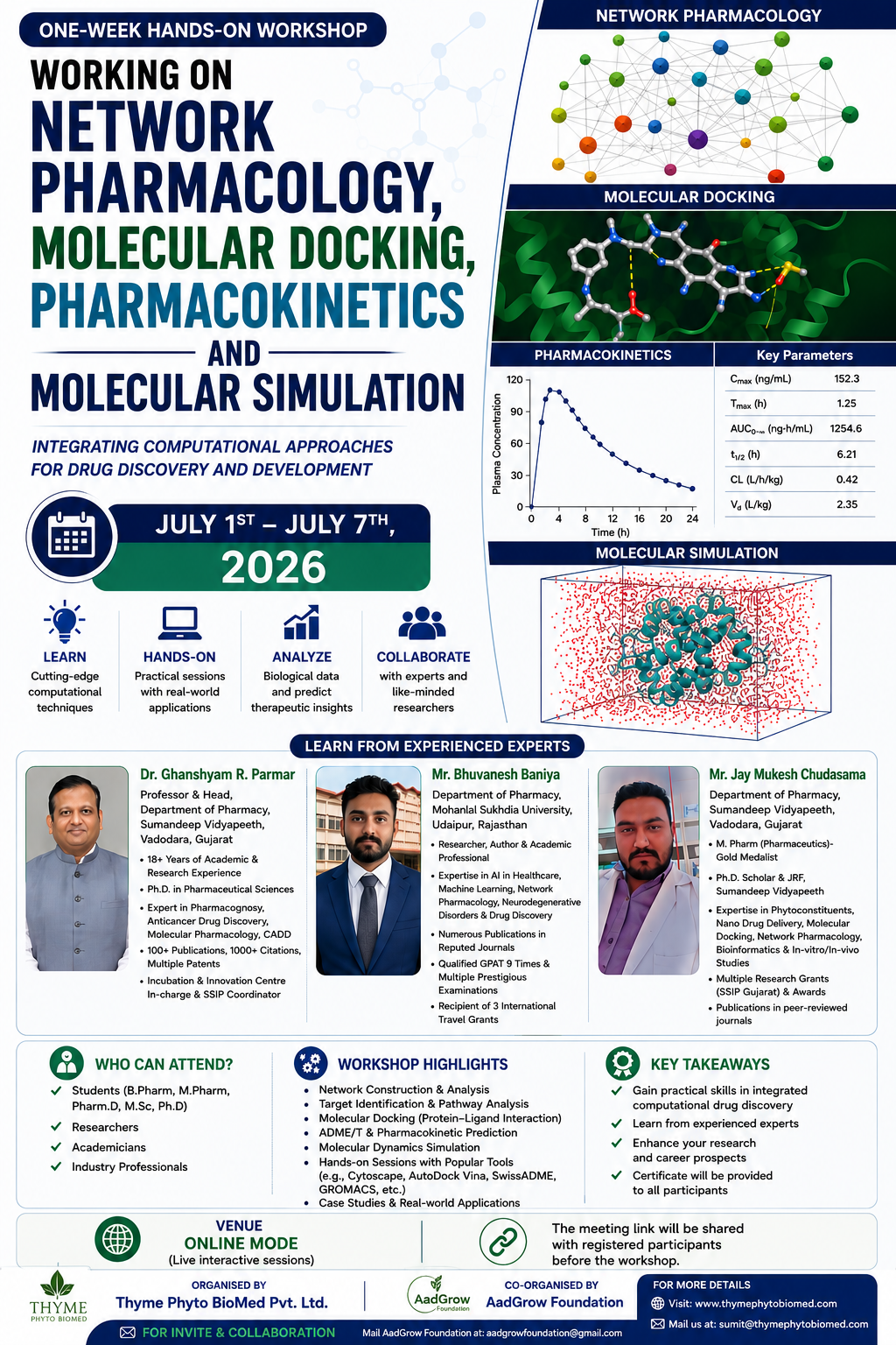 Poster for a one-week hands-on workshop on network pharmacology, molecular docking, pharmacokinetics, and molecular simulation, scheduled from July 1st to July 7th, 2026, organized by Thyme Phyto BioMed Pvt. Ltd., featuring expert speakers and practical training sessions.