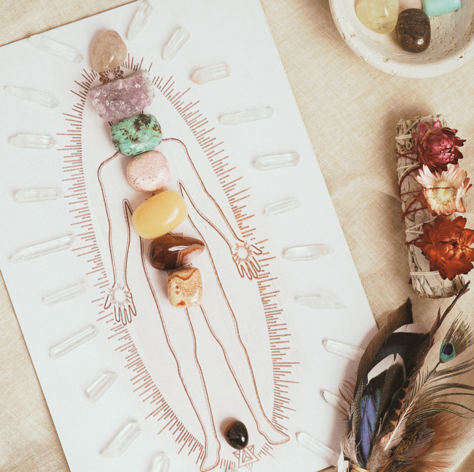 20 Minute Virtual Energy Healing
