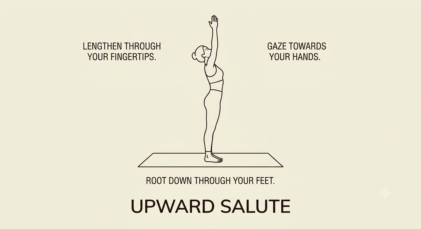 Illustration of a person performing an upward salute yoga pose on a mat, raising both arms overhead with instructions to lengthen through fingertips, gaze towards hands, and root down through feet.