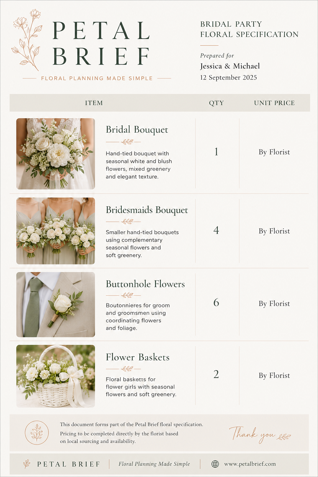 Review of wedding quotation