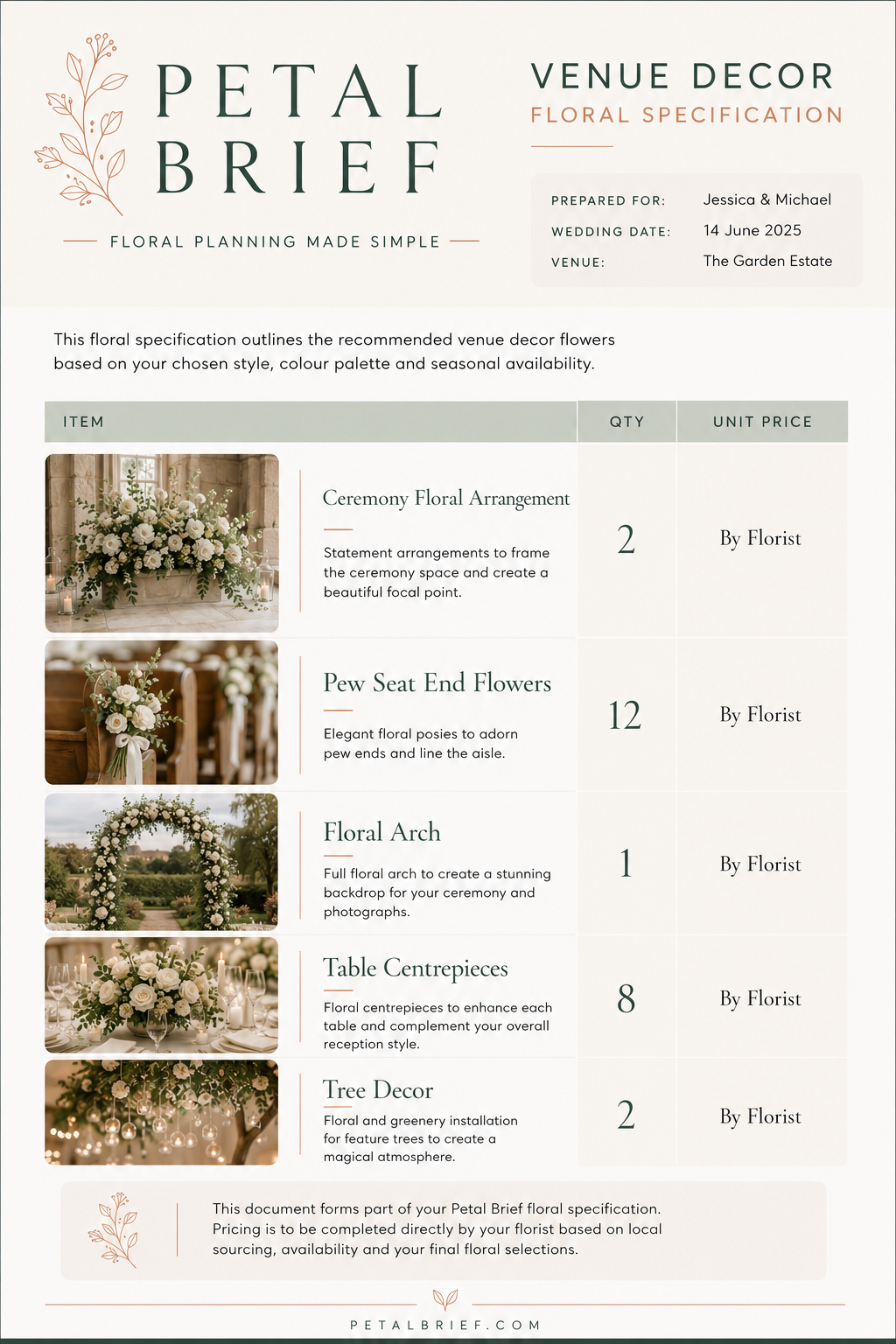 Review of flowers for wedding