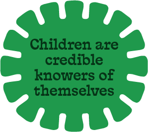 Green circular badge with a gear-like border containing the text "Children are credible knowers of themselves" in green letters.