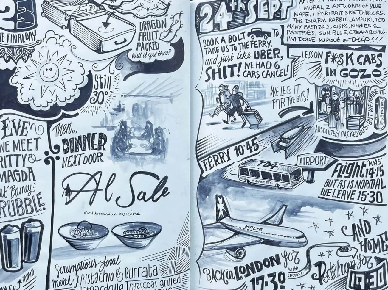 Travel Journals