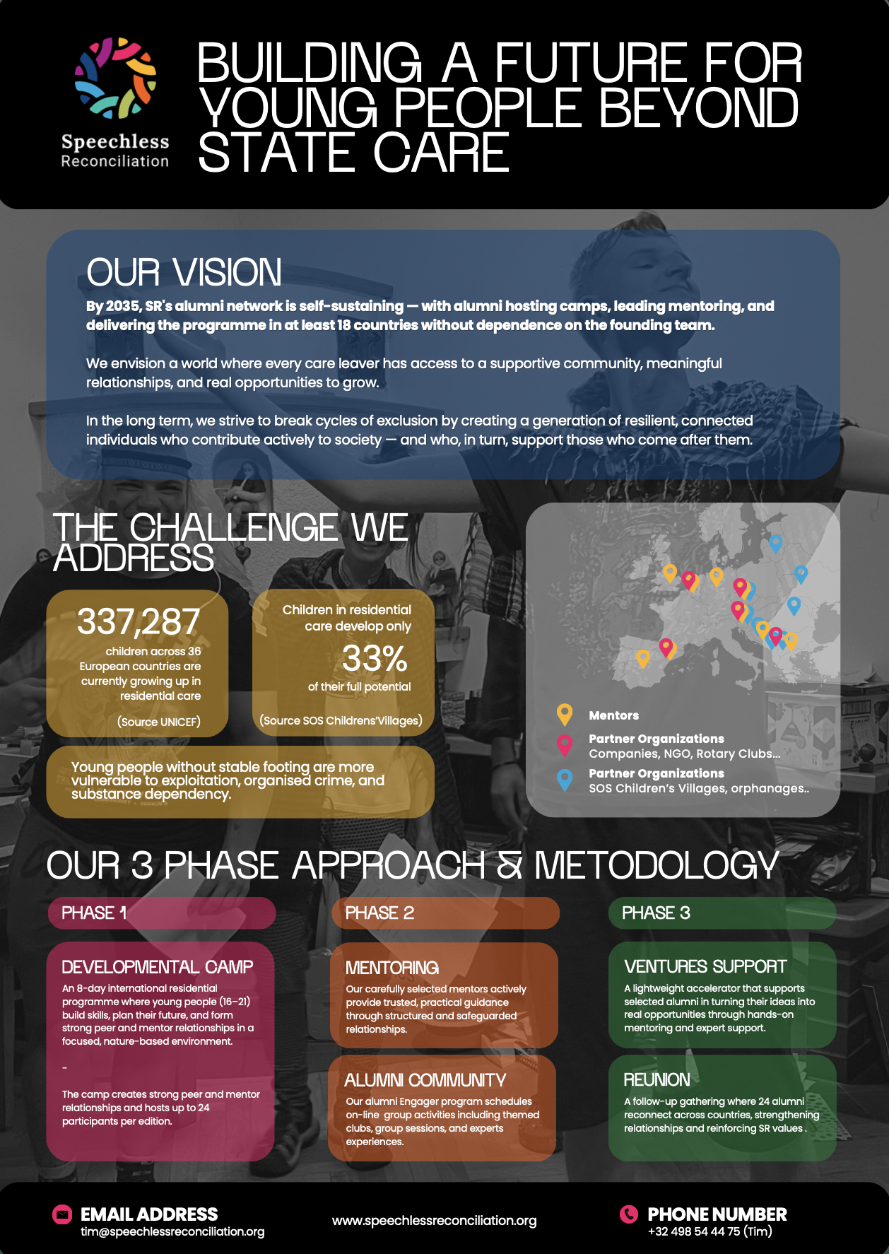 One Pager