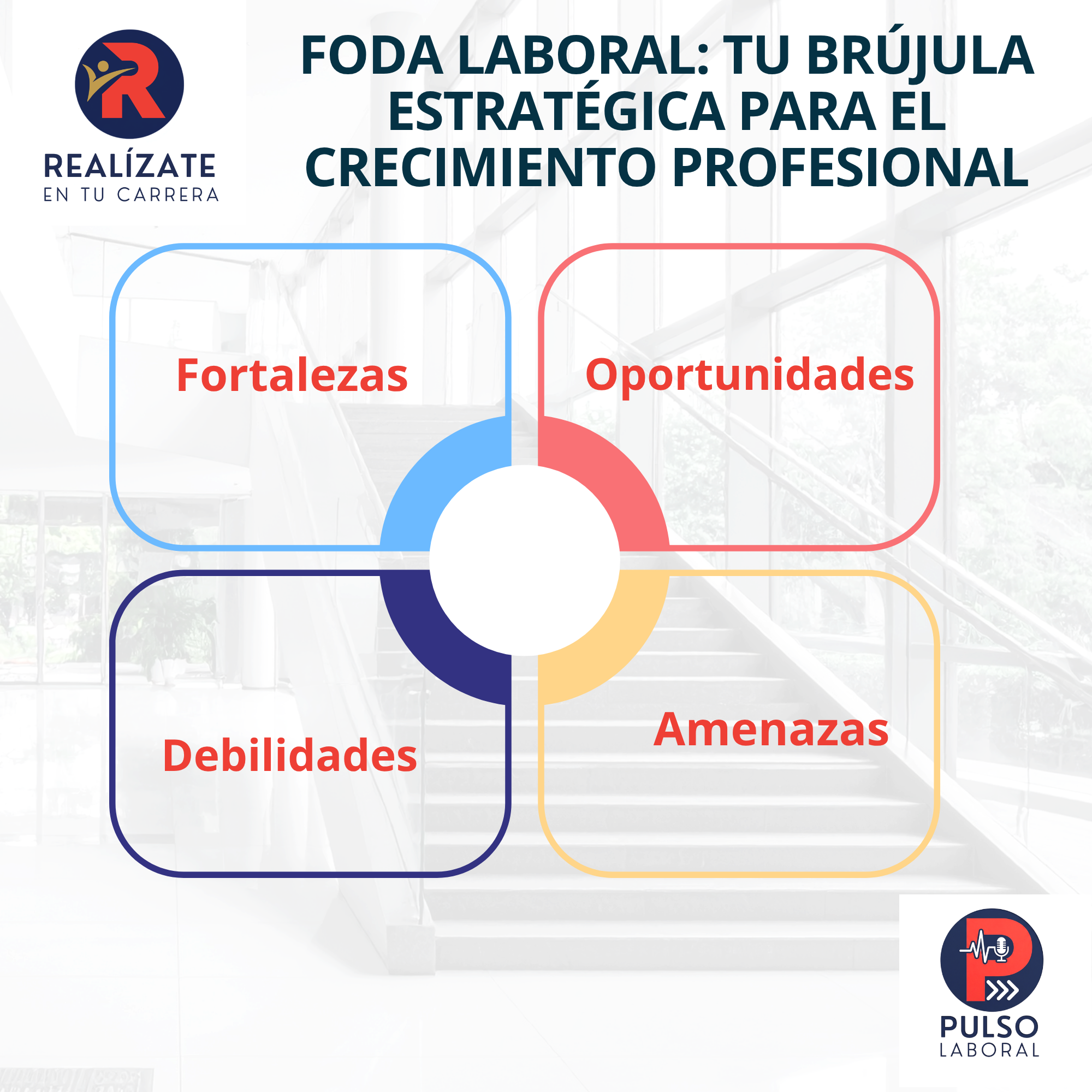 FODA Laboral: Tu Brújula Estratégica para el Crecimiento Profesional