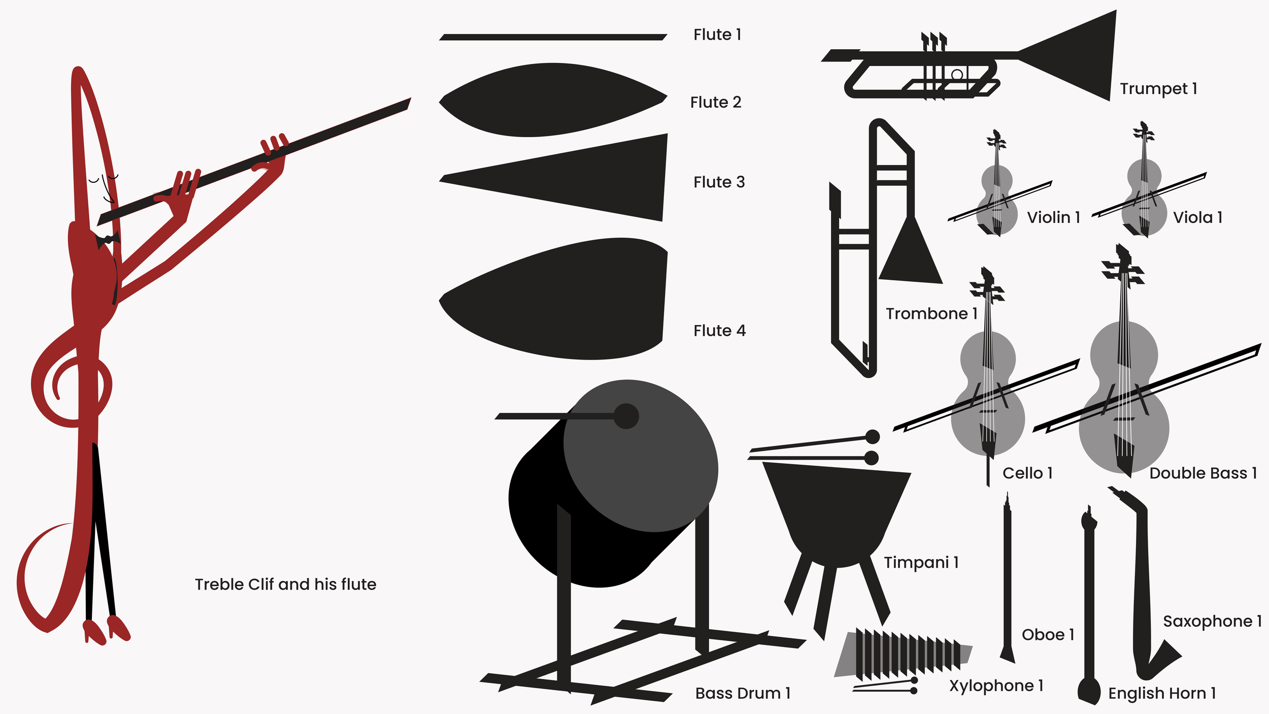 Character and Prop design for the animation