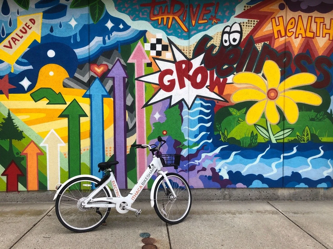 Ithaca Bikeshare