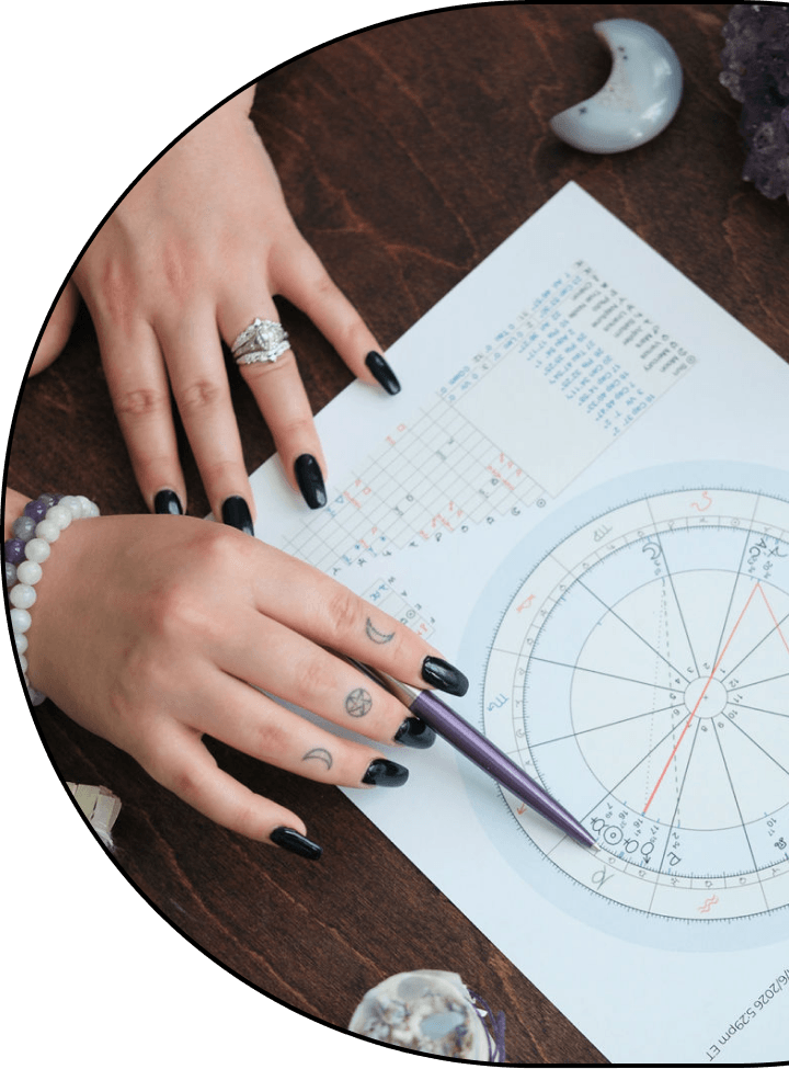 astrology for self discovery