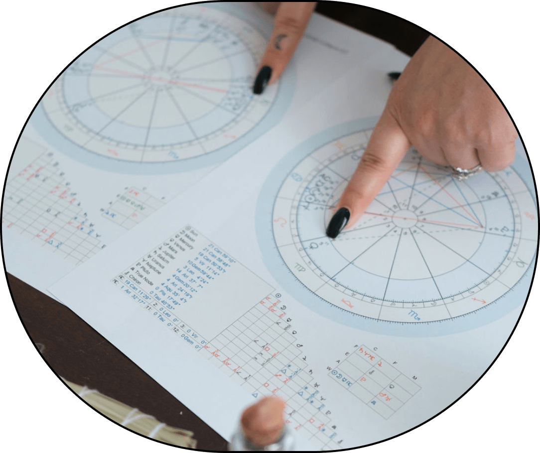 moon phase planning