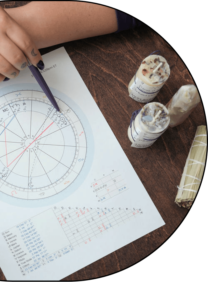 rising sign astrology