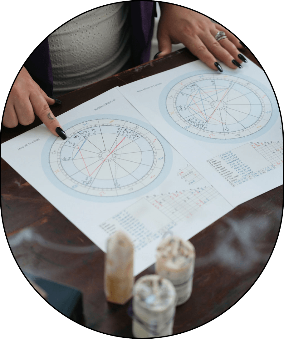 practical astrology for everyday life