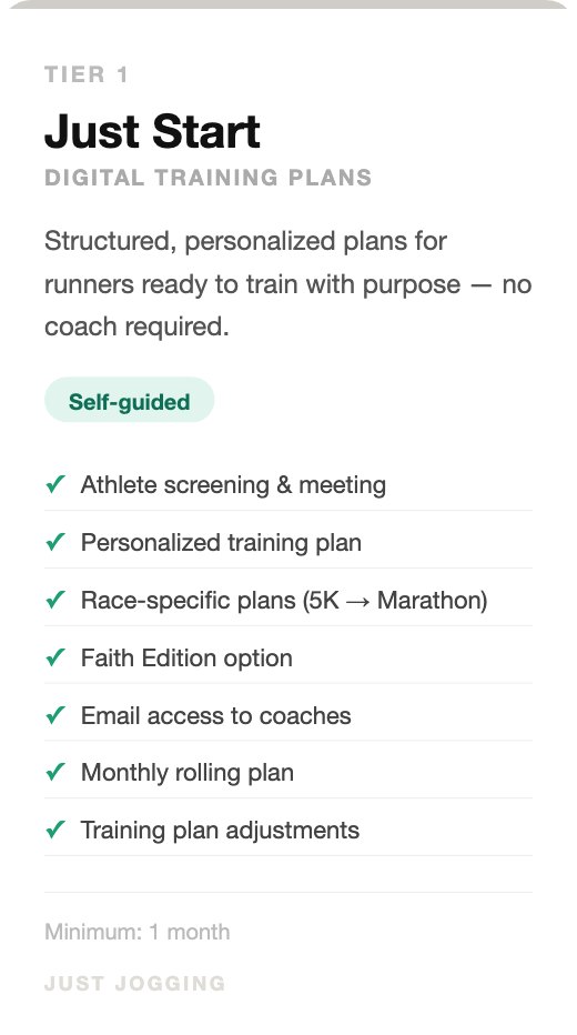 A digital training plan for runners featuring personalized, self-guided plans including athlete screening, race-specific plans, and coaching access, with options for monthly adjustments.