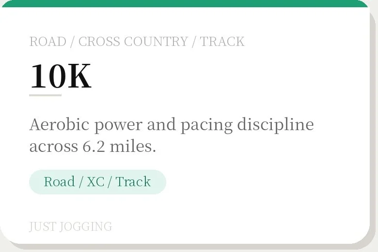 Information about a 10K running event, highlighting aerobic power and pacing discipline over 6.2 miles, with categories for road, cross country, and track.