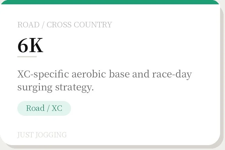 Design for a cross-country running event, titled '6K', focusing on aerobic base and race-day strategy, with a section labeled 'Road / XC'.