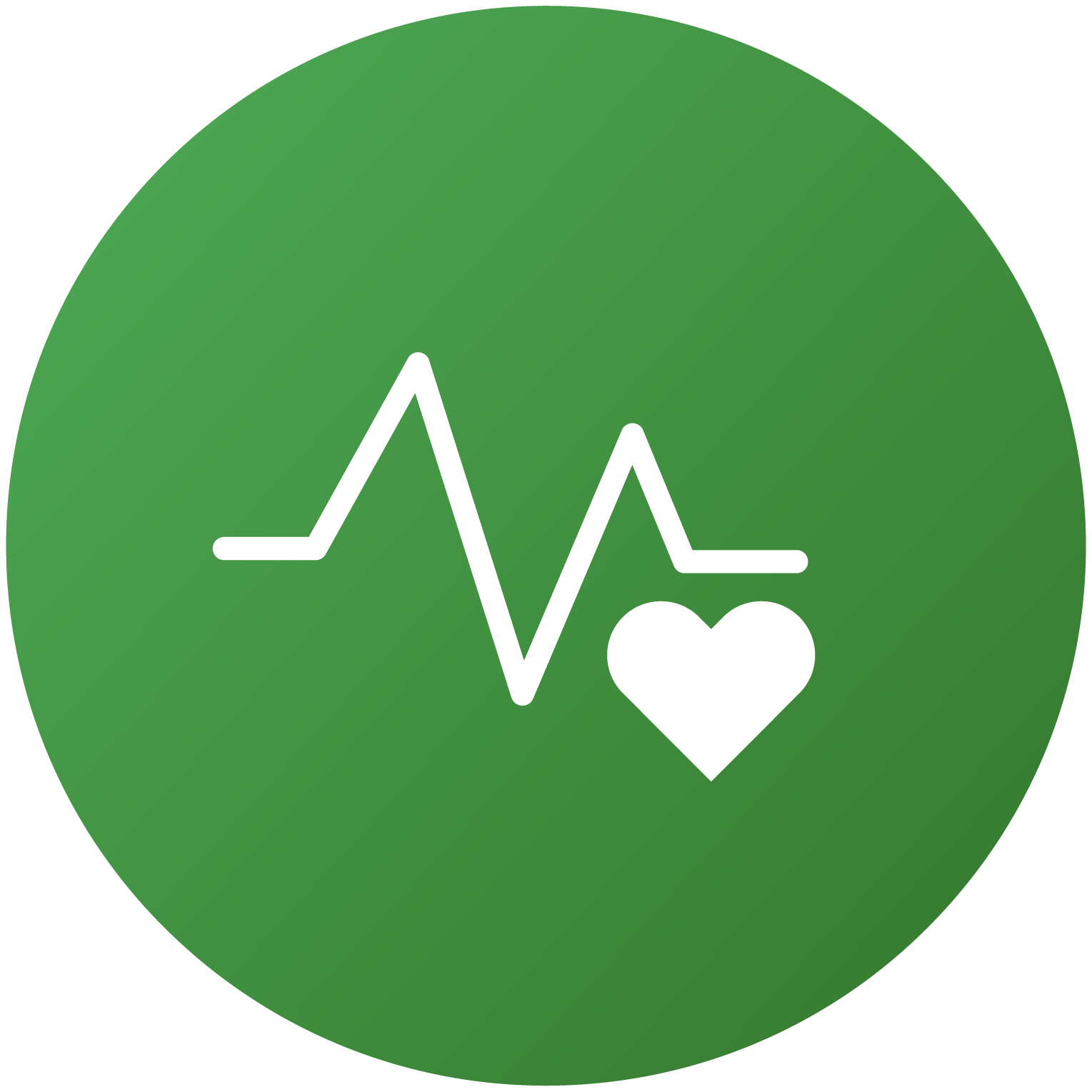 SDG 3: Good Health