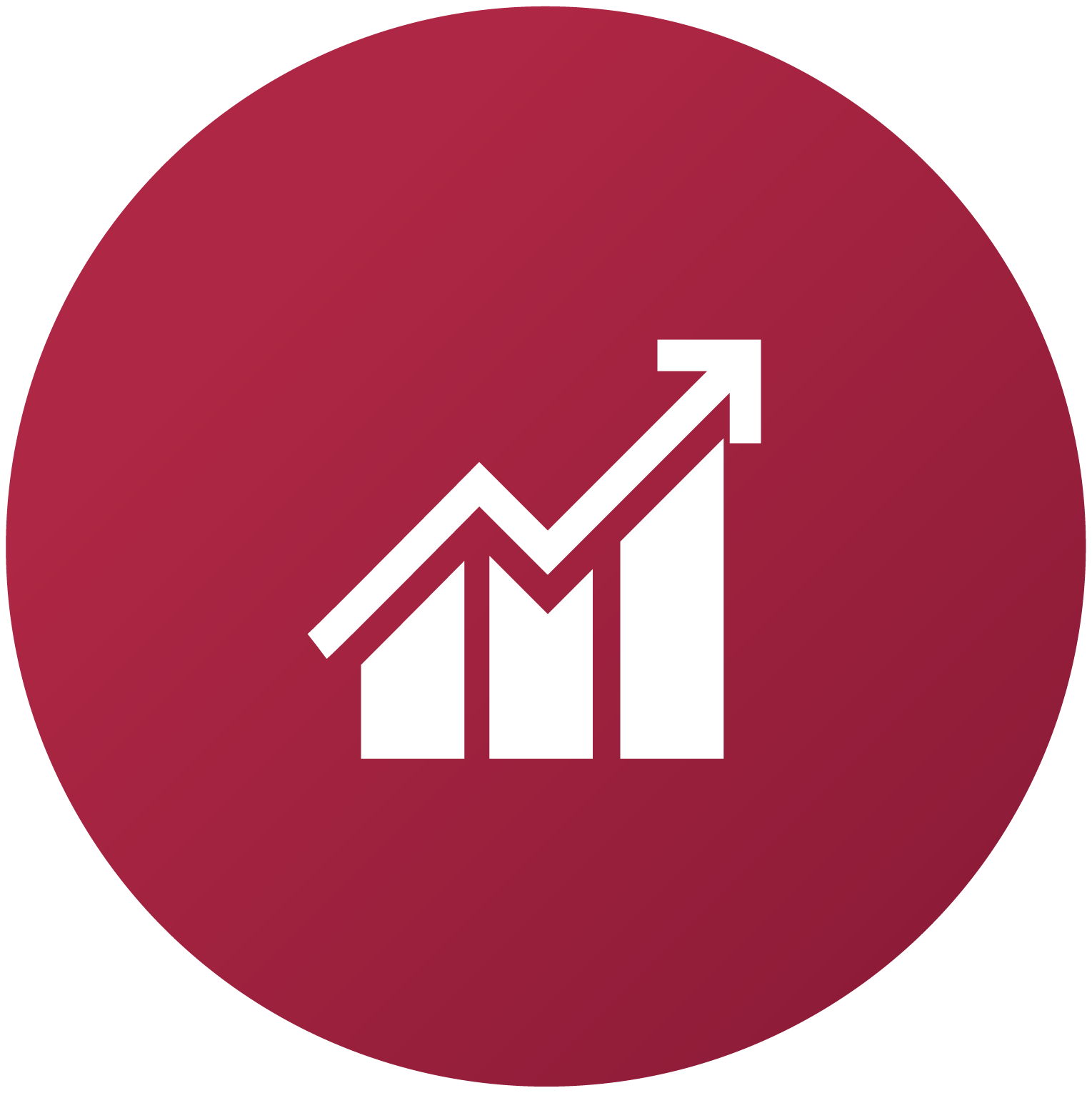 SDG 8: Economic Growth