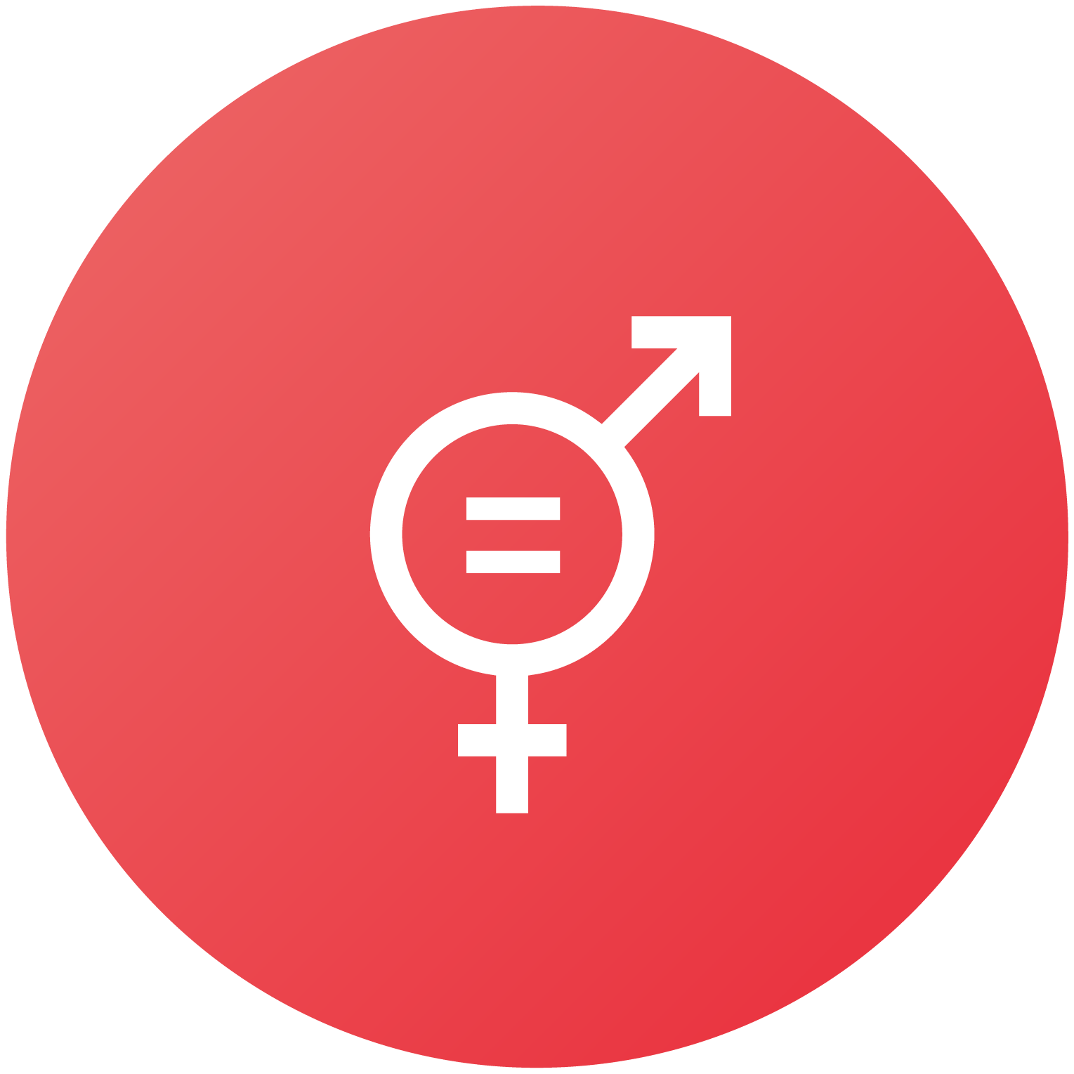 SDG 5: Gender Equality