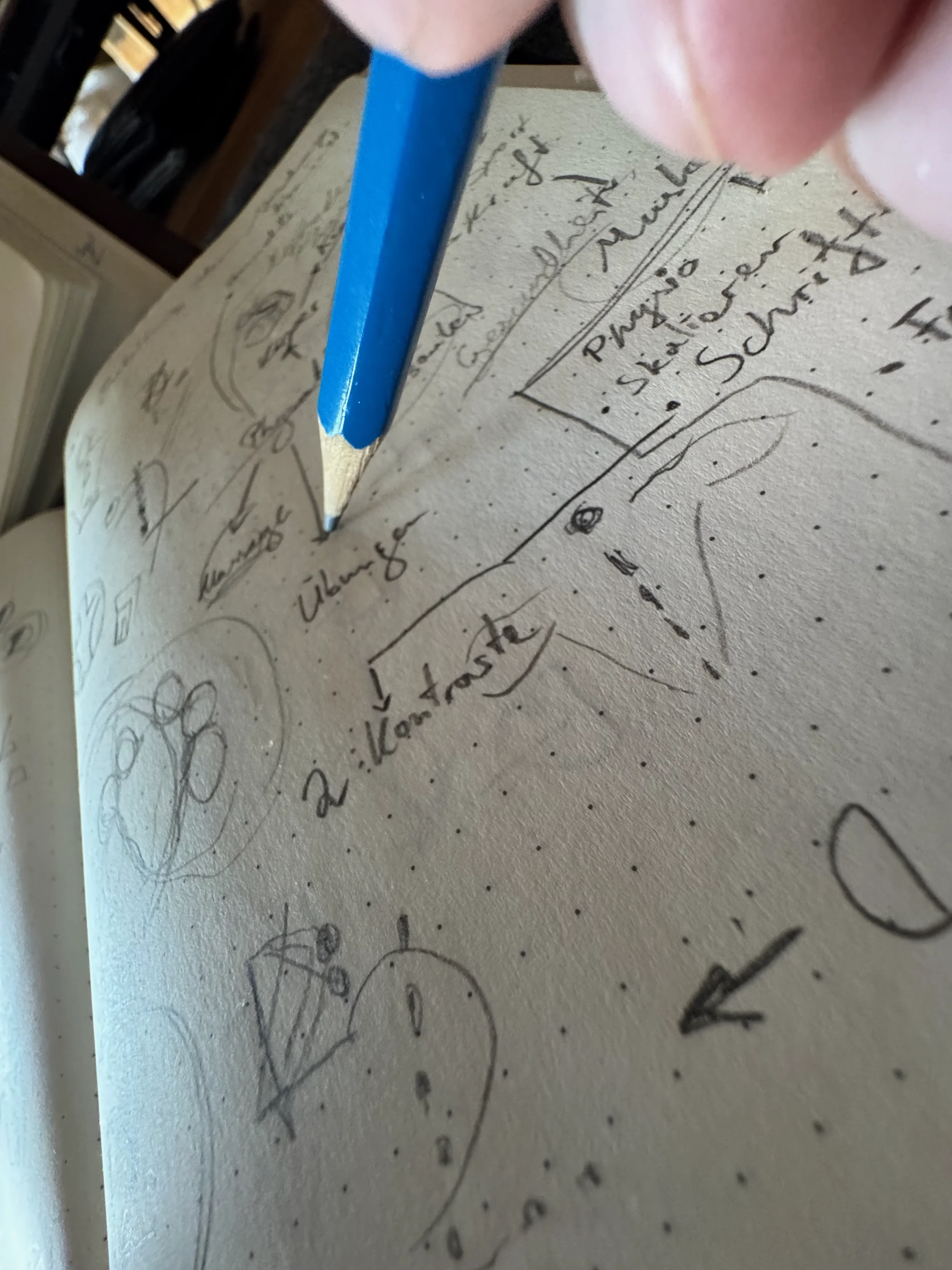 Skizze oder Diagramm auf einer Notizkarte mit handgeschriebenen Anmerkungen, Linien und Vermerke, inklusive einer hervorgehobenen Box mit dem Begriff 'Pflege'.