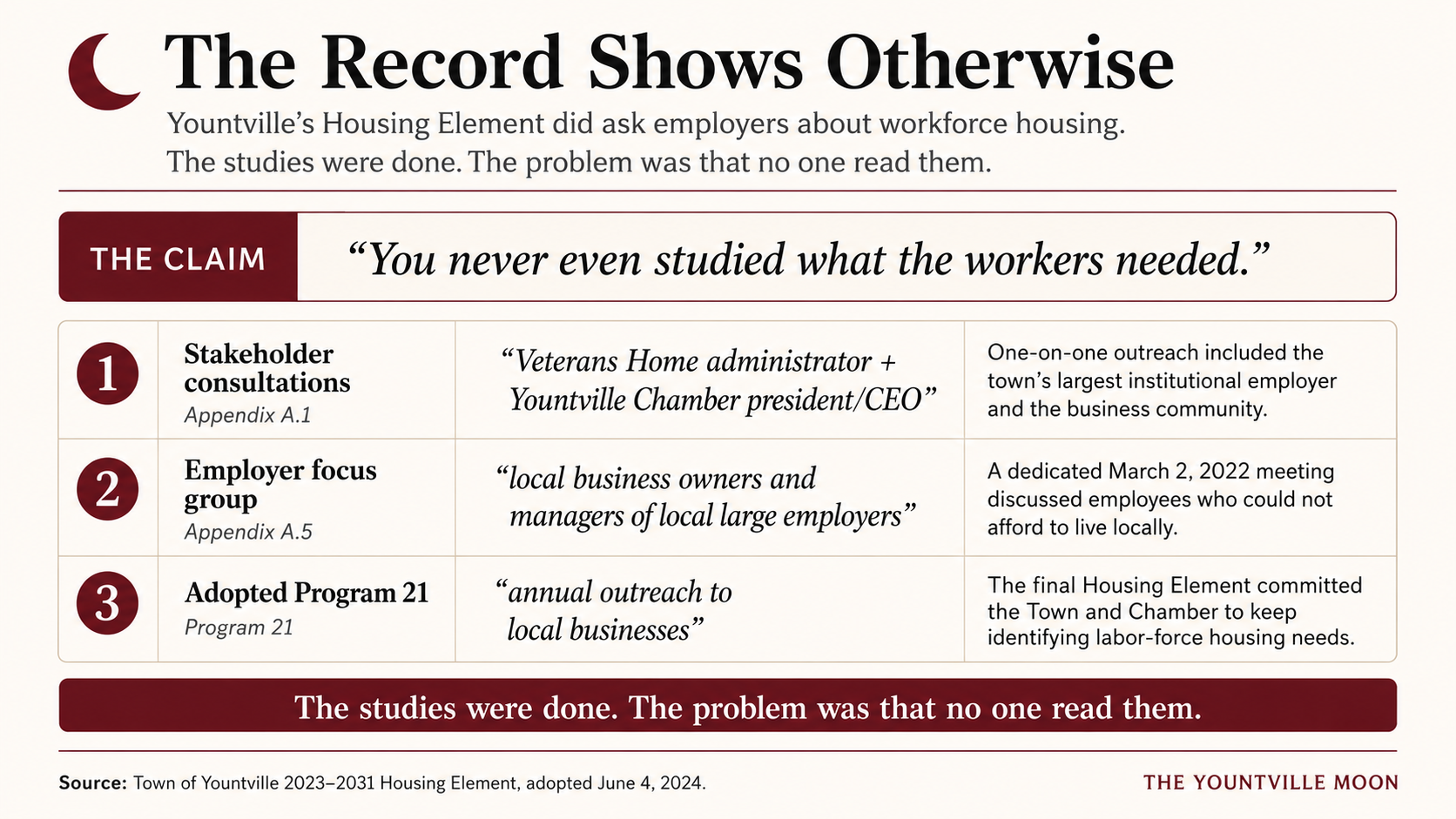 Where the Workers Were Counted