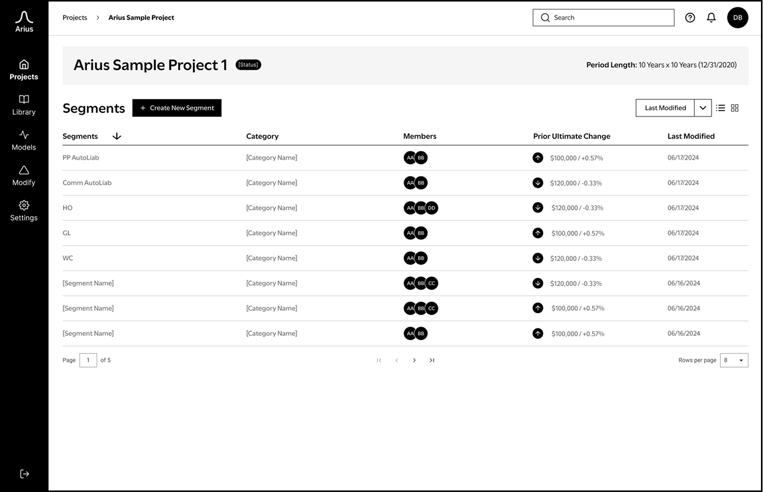 A list of all segments within a project, allowing users to view the prior ultimate change for each segment, the last modification date, and the team members involved.