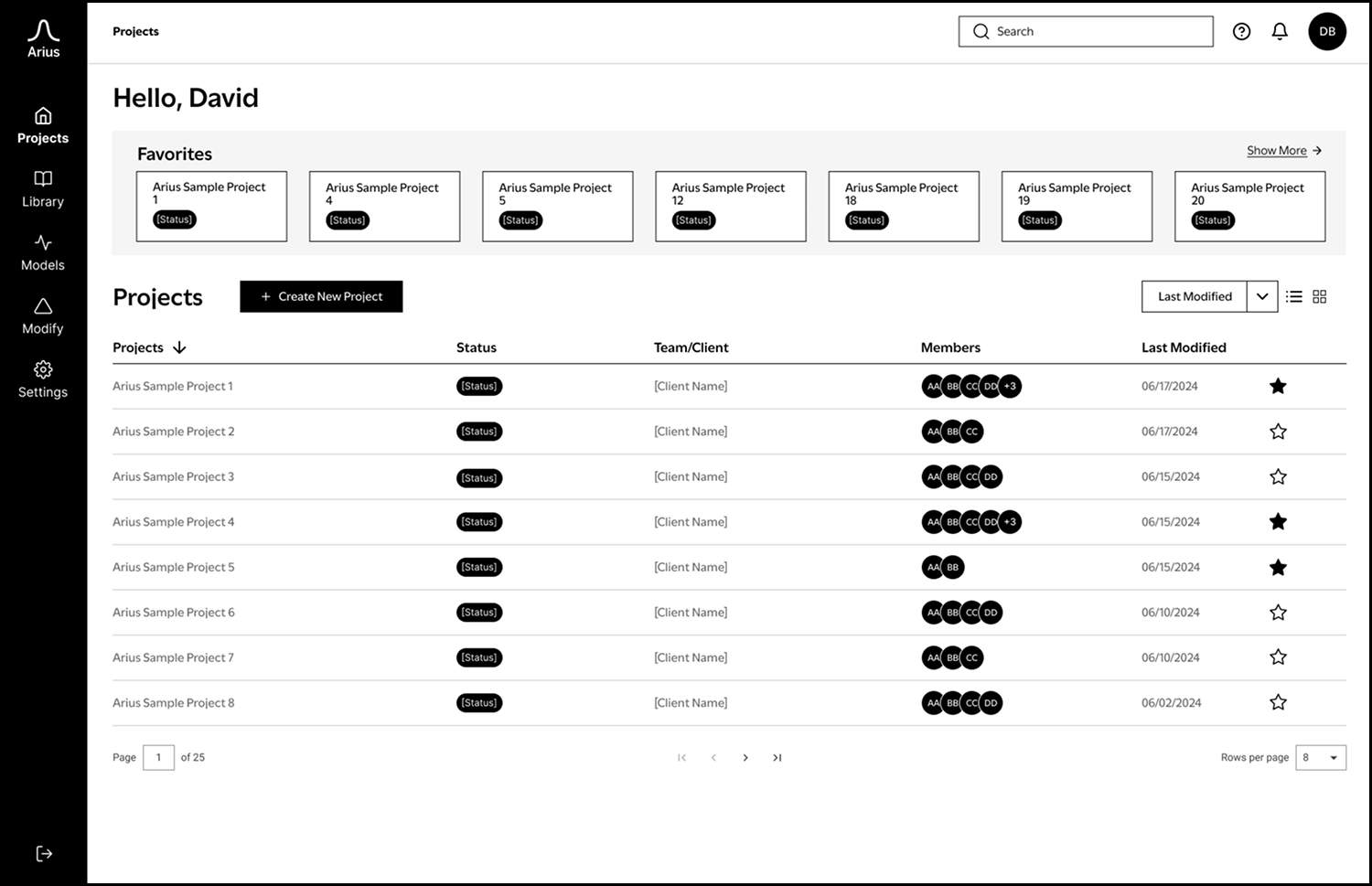 A list of all projects the user is working on, with options to create a new project or add projects to favorites for quick access.