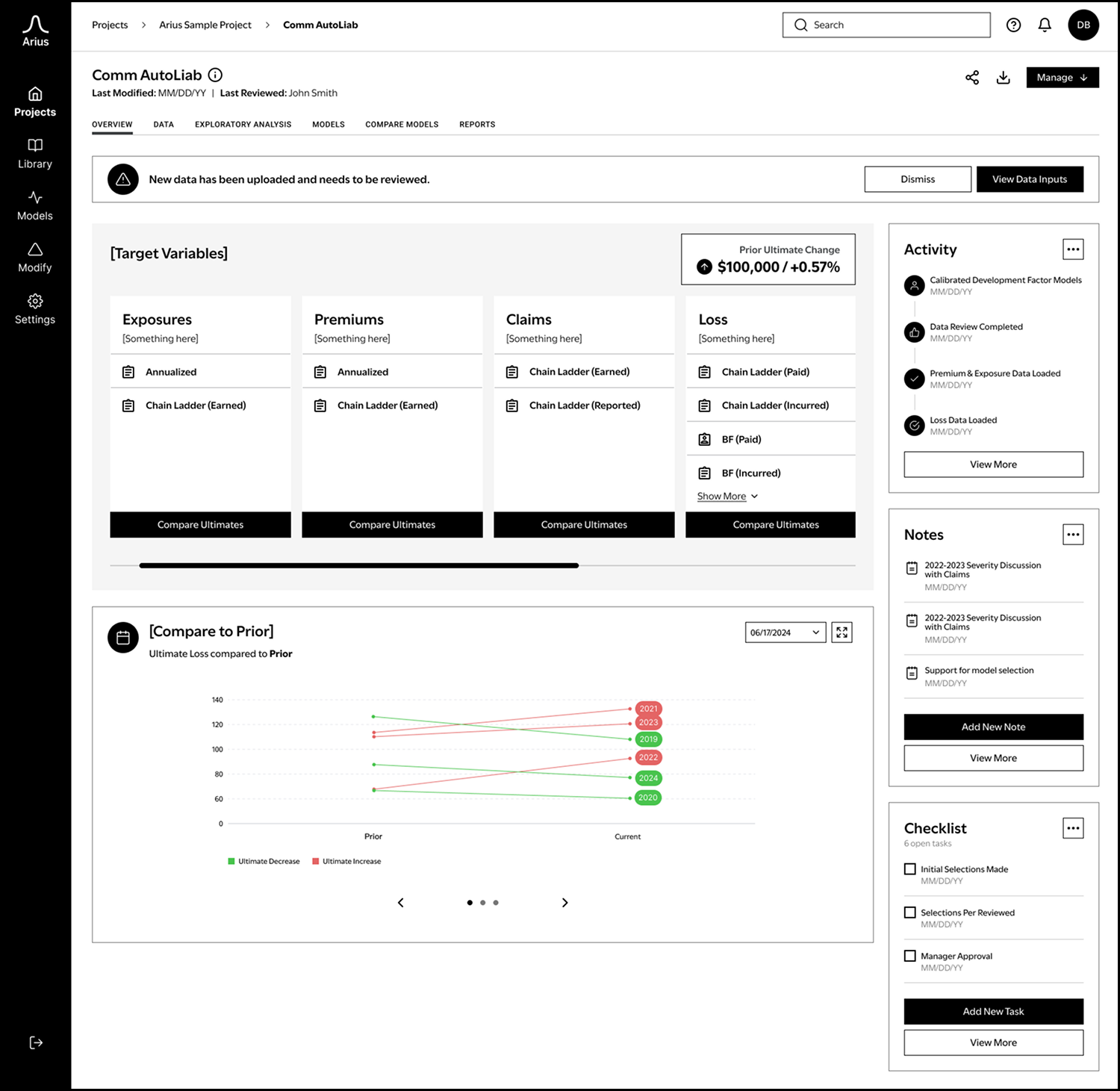 High level overview of a segment, consolidating key information in a customizable way. It’s intended to offer a quick glimpse into important insights without performing any in-depth analysis. 