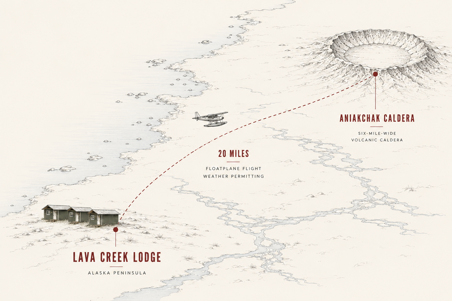Illustrated map showing the floatplane route from Lava Creek Lodge to Aniakchak Caldera, twenty miles away.