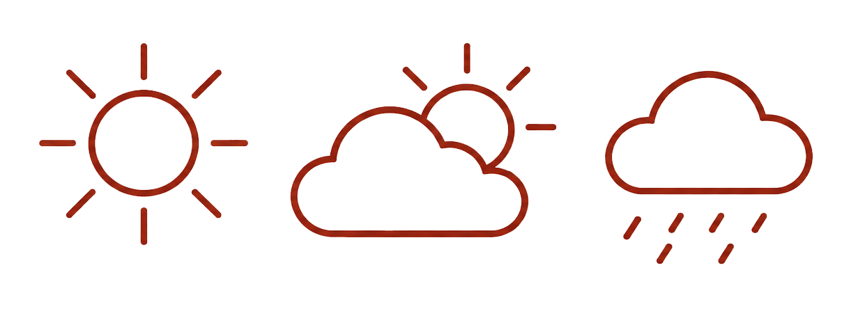 Weather icons showing sun, partly cloudy with the sun and cloud, and rainy cloud