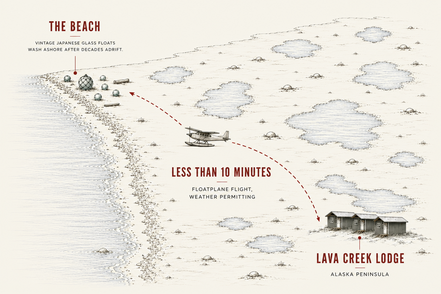 Illustrated map showing the floatplane route from Lava Creek Lodge to the beach, less than ten minutes, weather permitting.