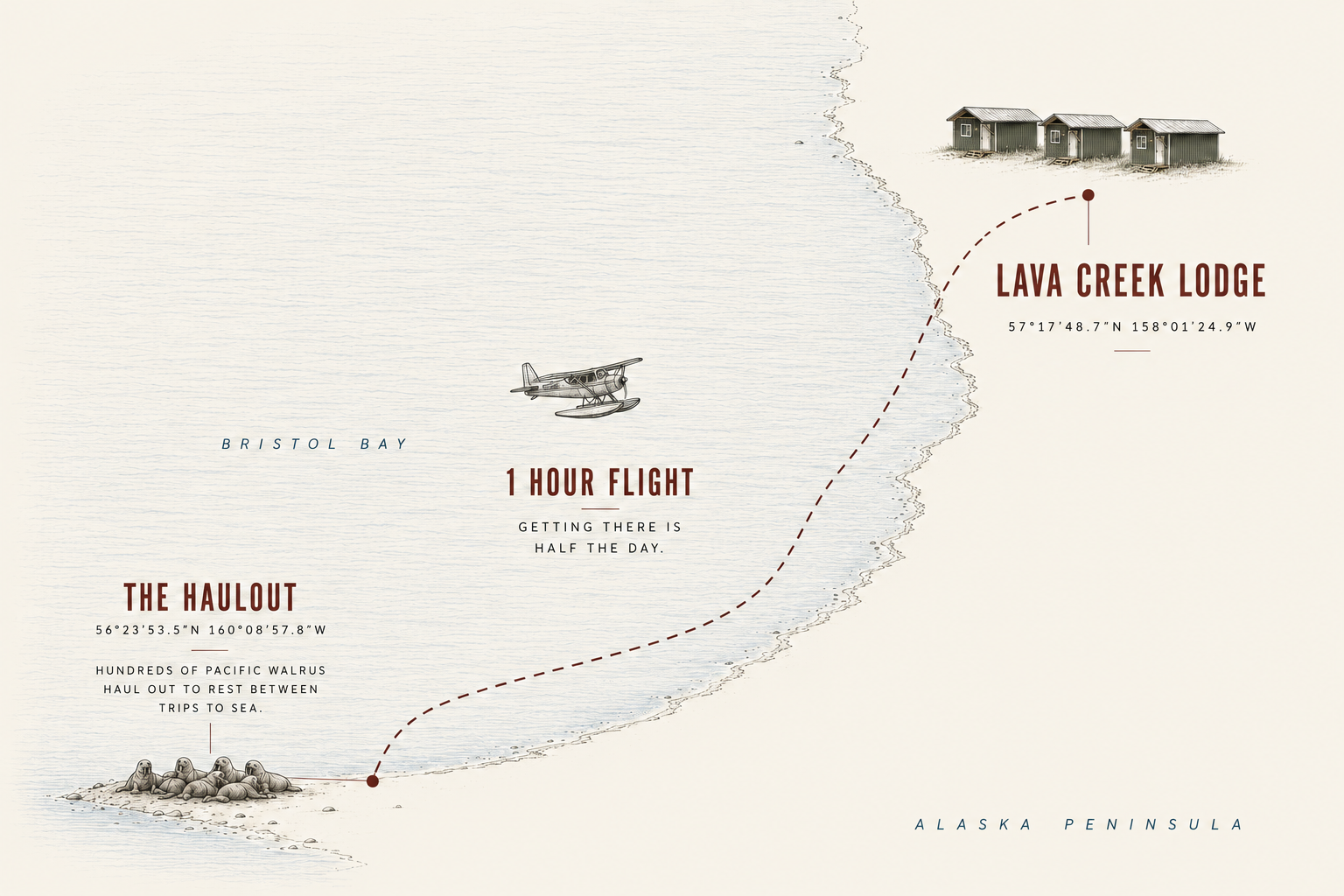 Map showing the travel route across Bristol Bay from the Alaska Peninsula to Lava Creek Lodge, including a one-hour floatplane flight.