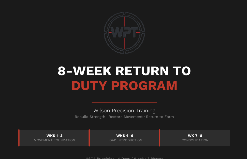Return-to-Duty