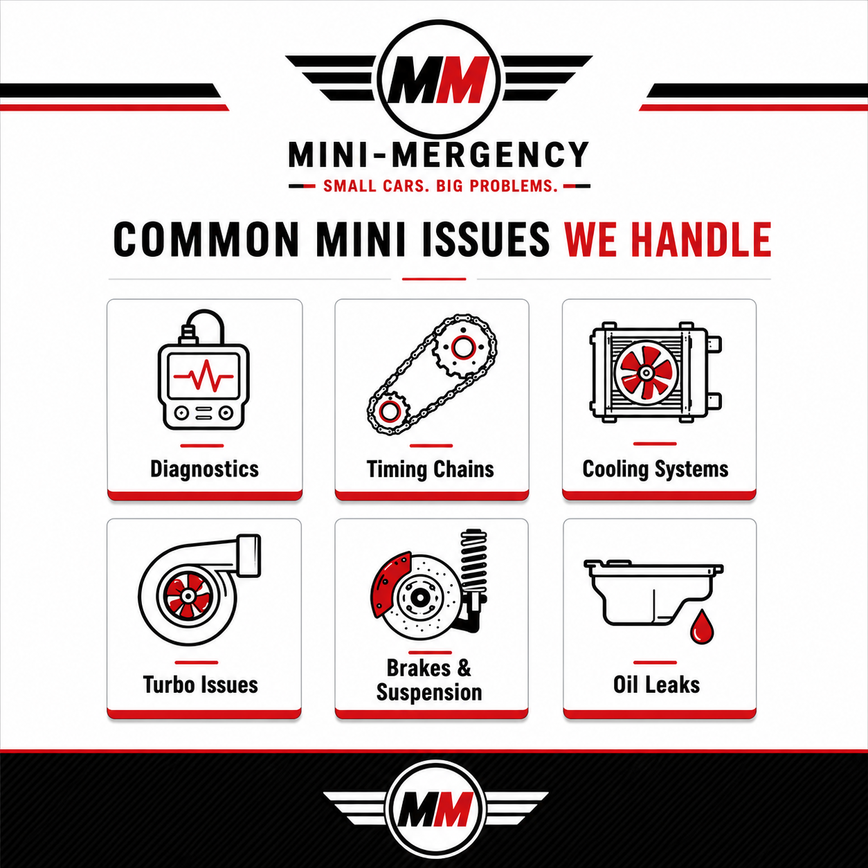 A digital infographic from Mini-Mergency showing common mini vehicle issues handled by the company, including diagnostics, timing chains, cooling systems, turbo issues, brakes and suspension, and oil leaks.