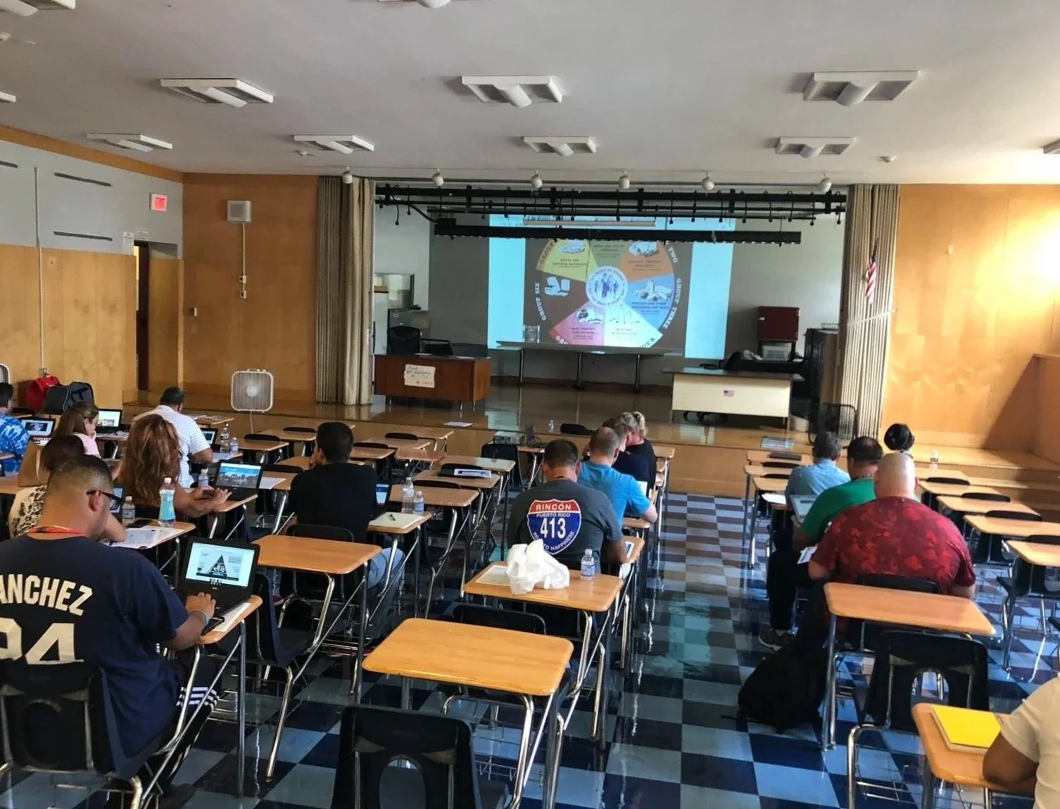 Professional Development Workshops for Educators