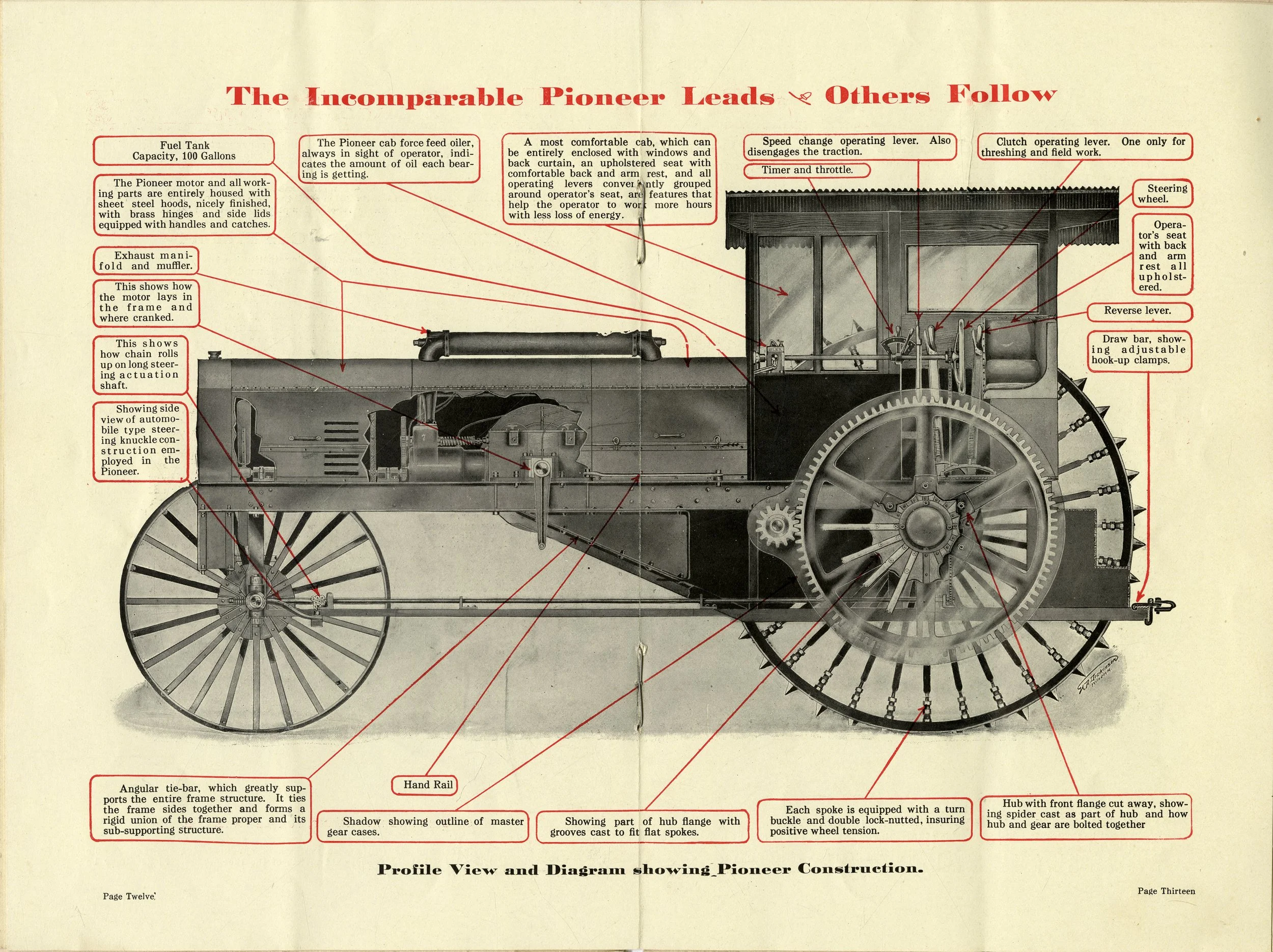 Historian in Residence: The Pioneer Tractor Company