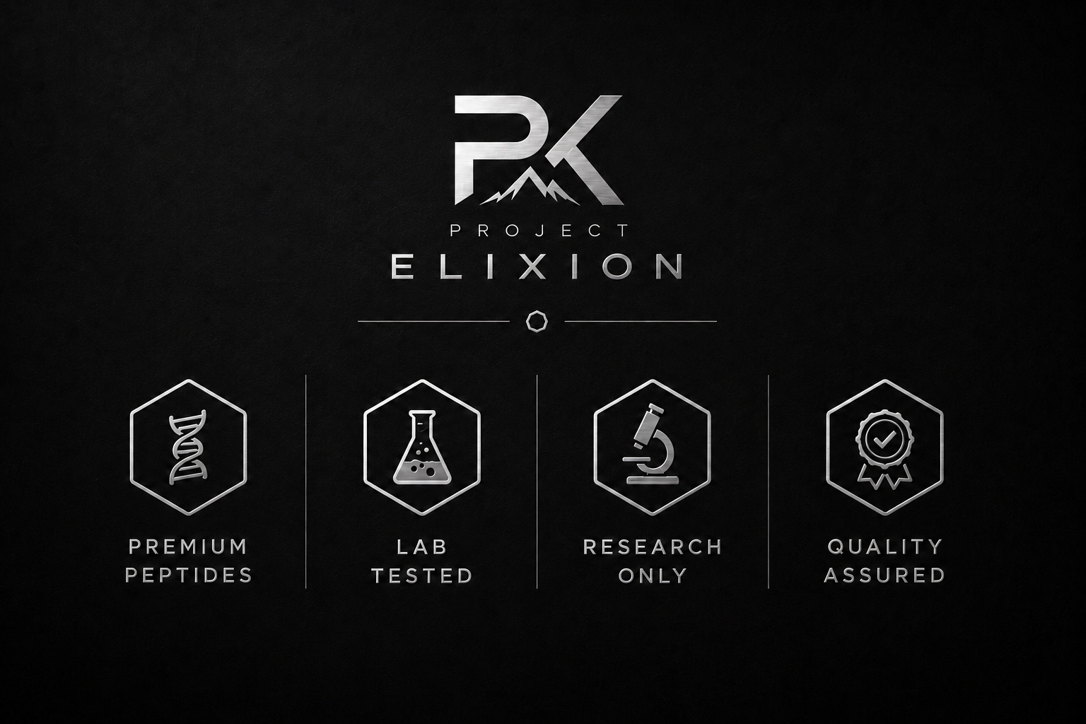 Logo and text announcing Project Elixion with icons and labels for premium peptides, lab tested, research only, and quality assured.