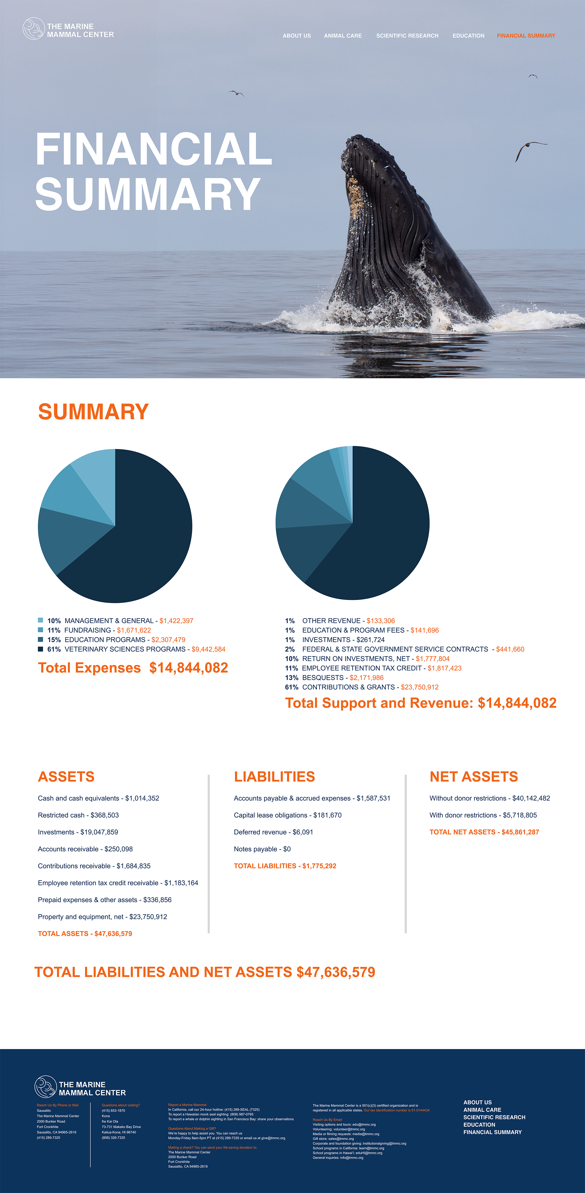 fixedannualreport-6.png
